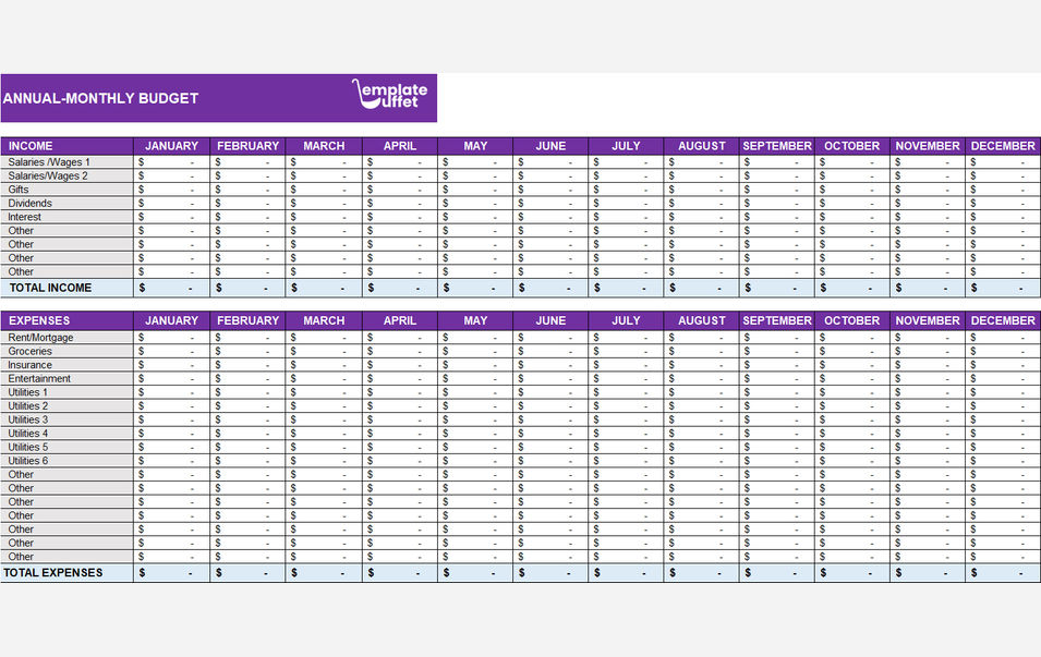 Annual Monthly Budget