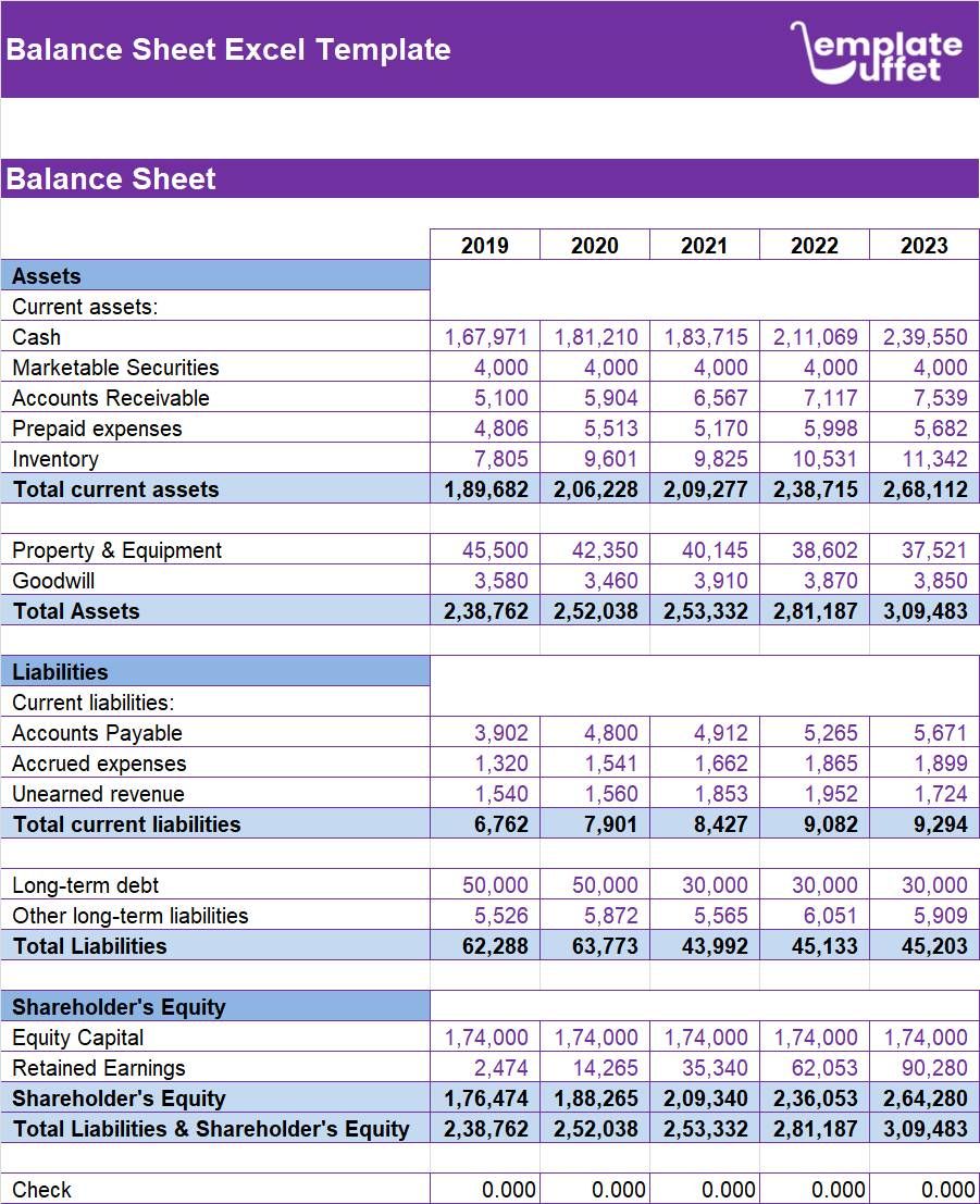 Balance Sheet Excel Template