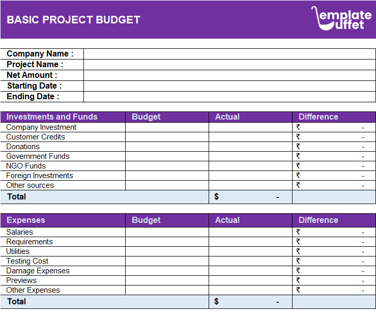 Basic Project Budget