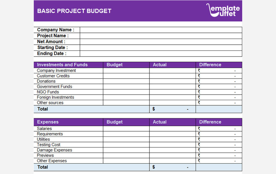 Basic Project Budget