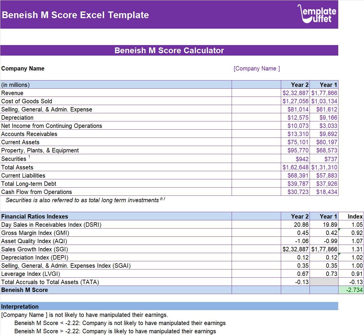 Beneish M Score Excel Template