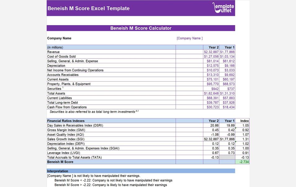 Beneish M Score Excel Template