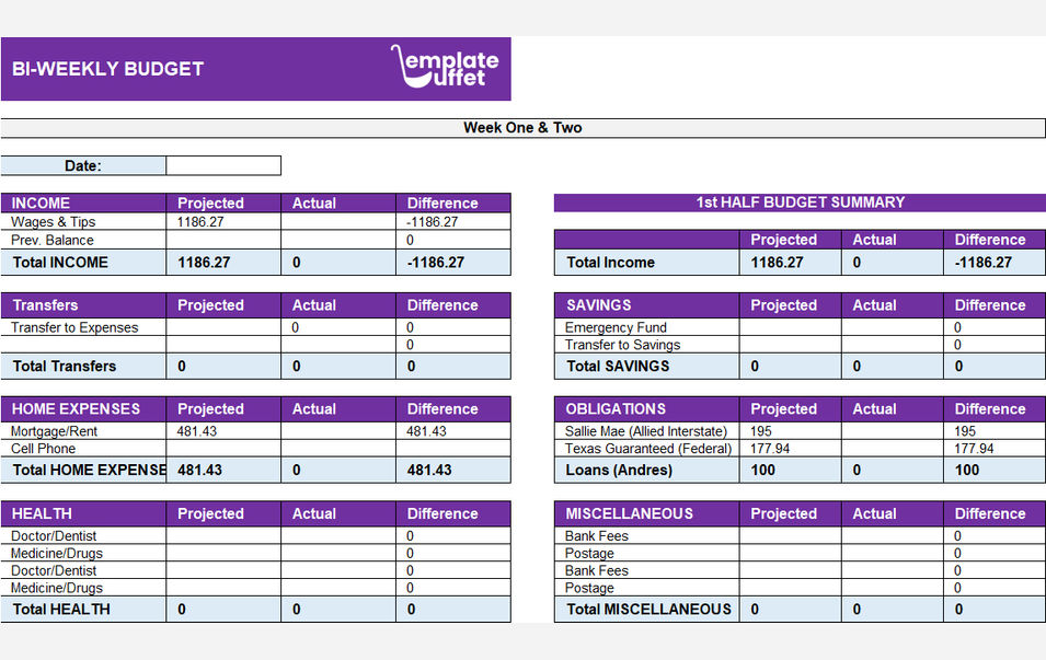 Bi Weekly Budget