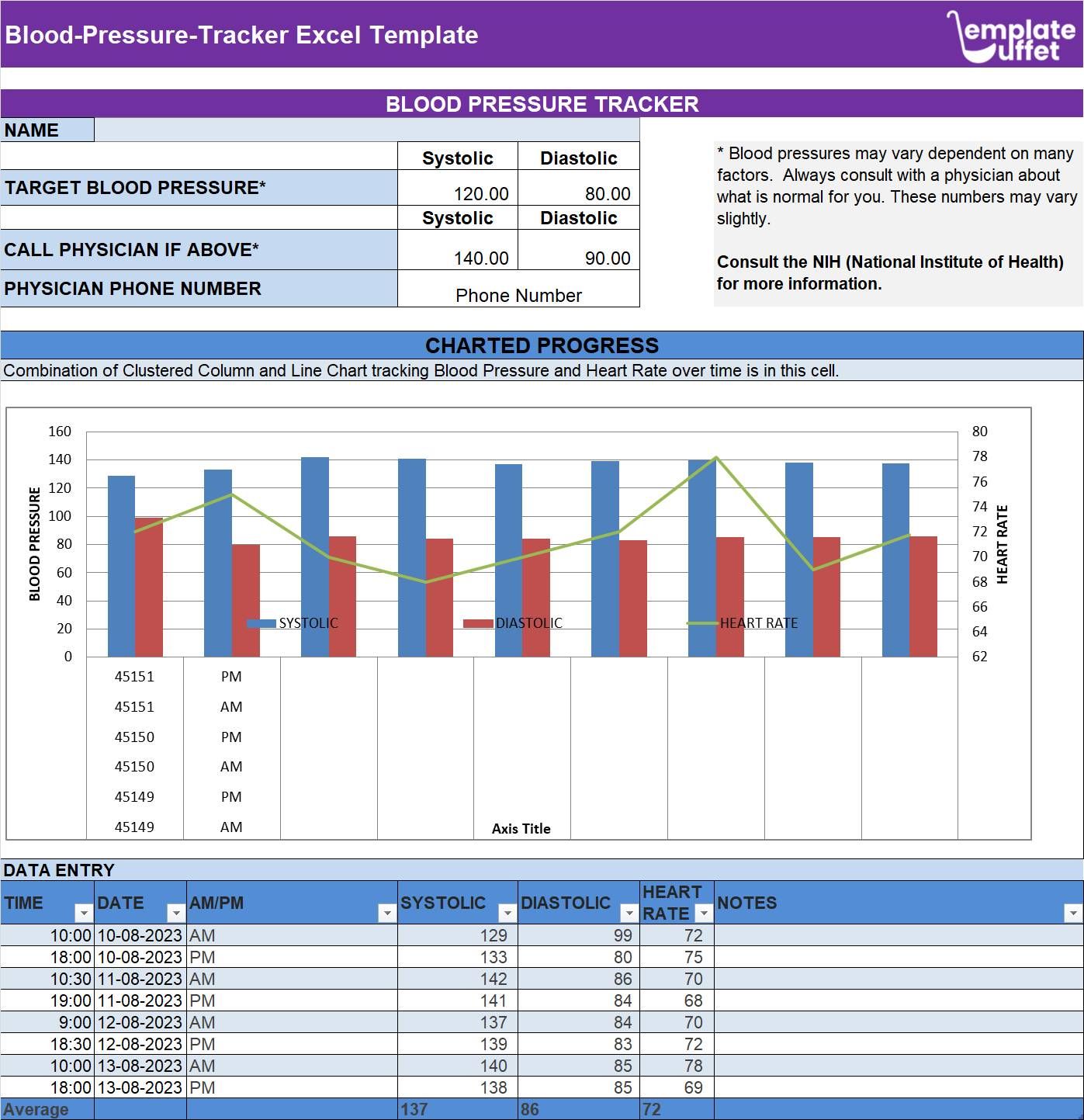 Blood-Pressure-Tracker Excel Template