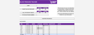Blood Pressure Tracker