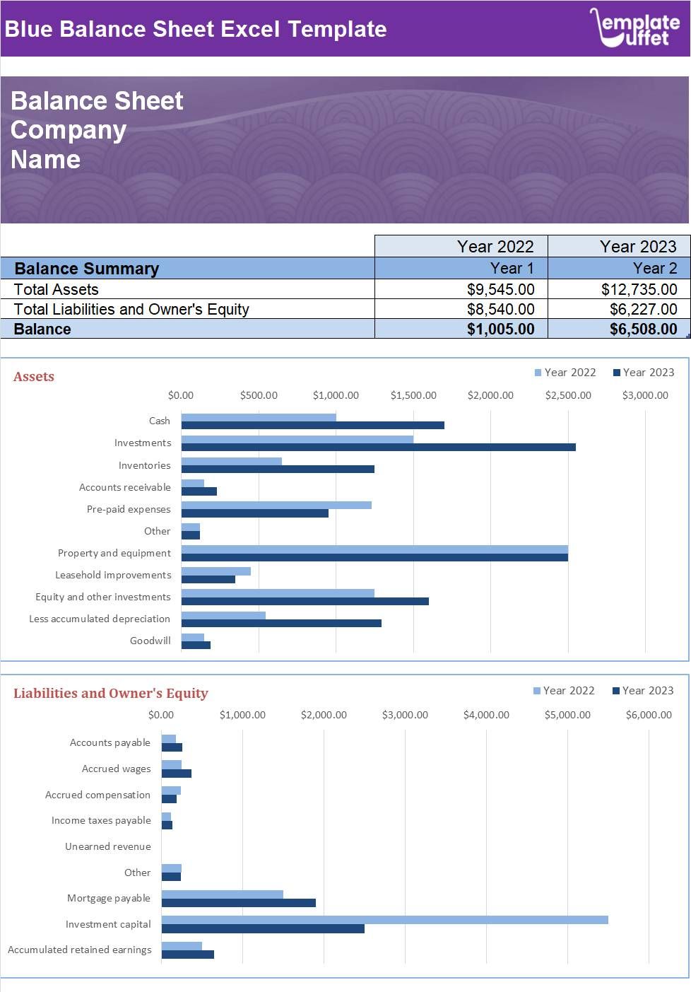 Blue Balance Sheet Excel Template