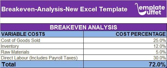 Breakeven-Analysis-New Excel Template