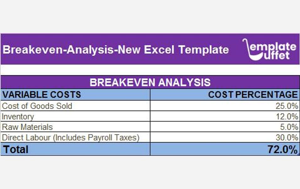 Breakeven-Analysis-New Excel Template