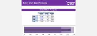 Bullet Chart Excel Template
