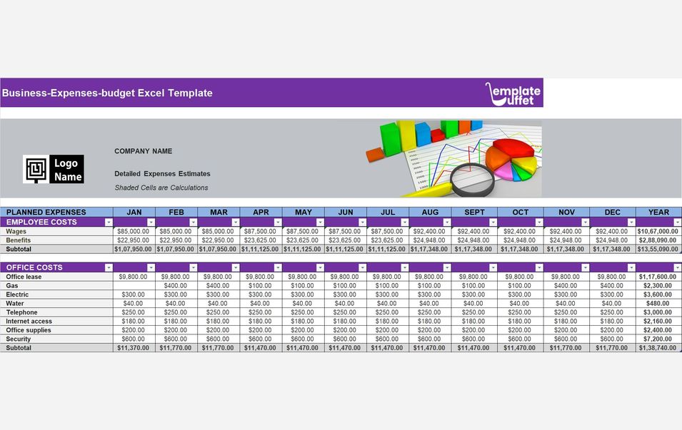 Business Expense Budget Excel Template