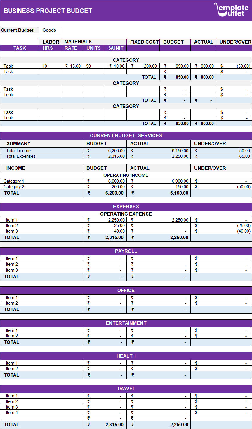 Business Project Budget