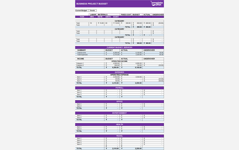 Business Project Budget