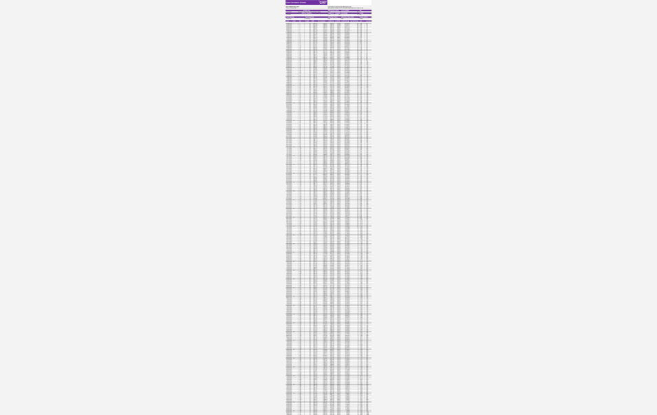 Calorie Amortization Schedule