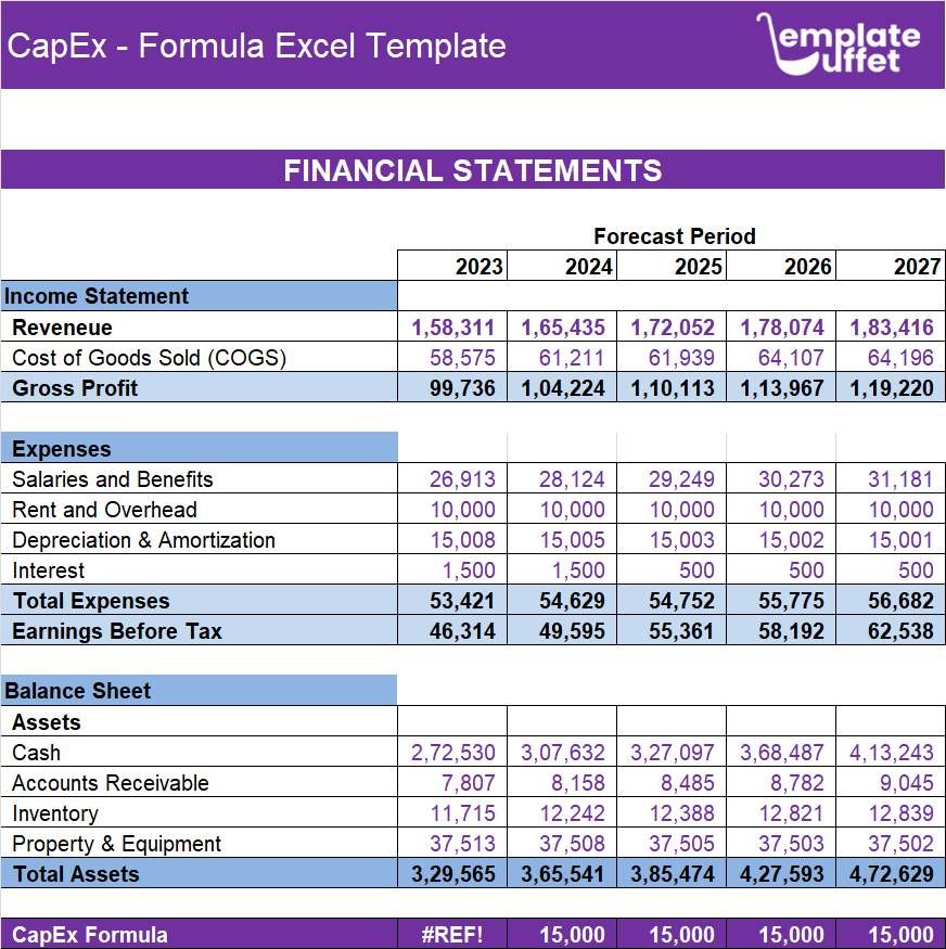 CapEx - Formula Excel Template