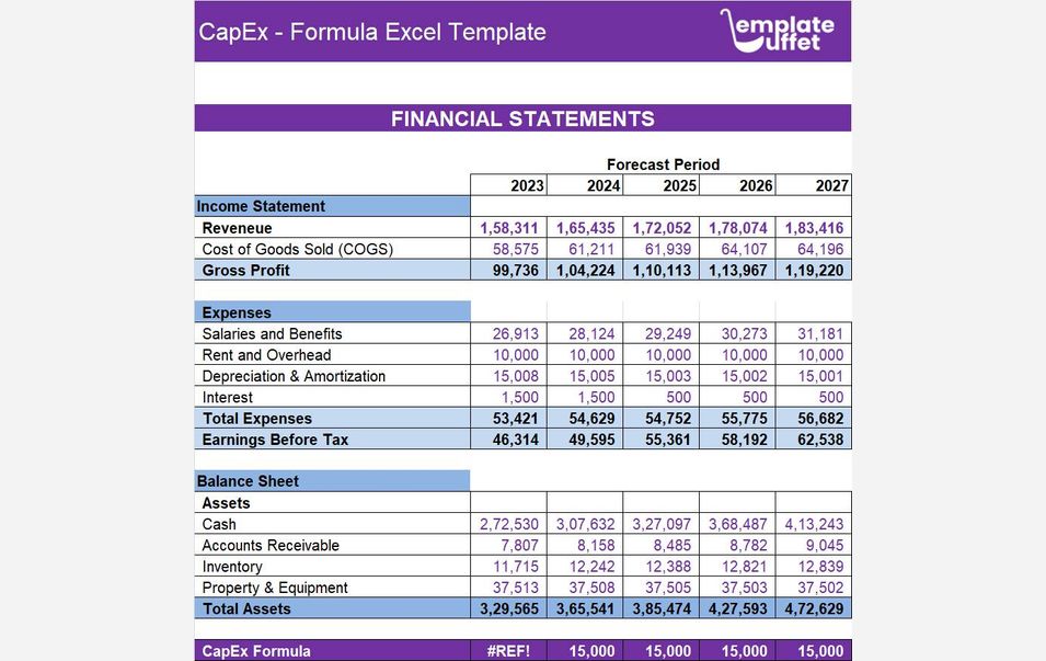 CapEx - Formula Excel Template