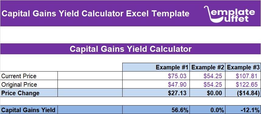 Capital Gains Yield Calculator Excel Template