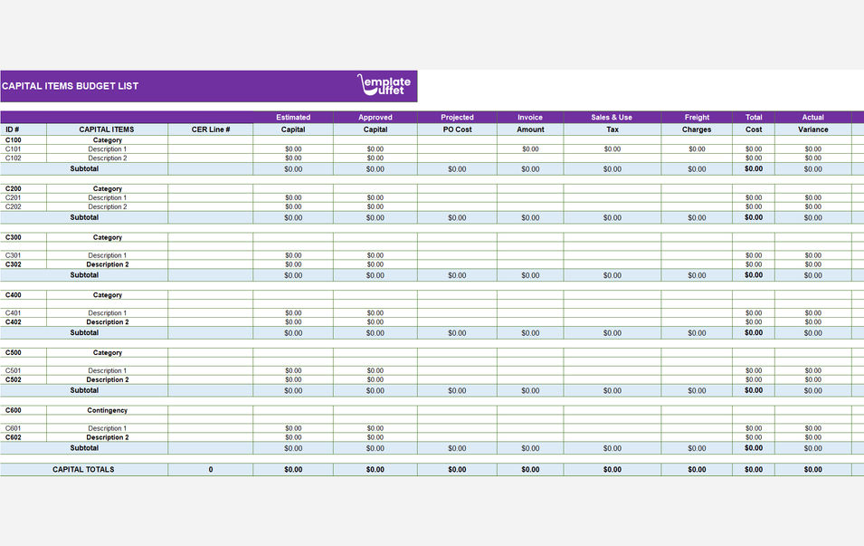 Capital Item Budget List