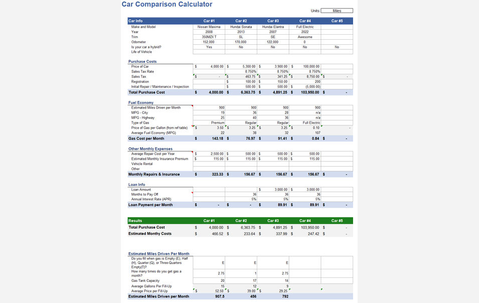 Car Comparison Calculator