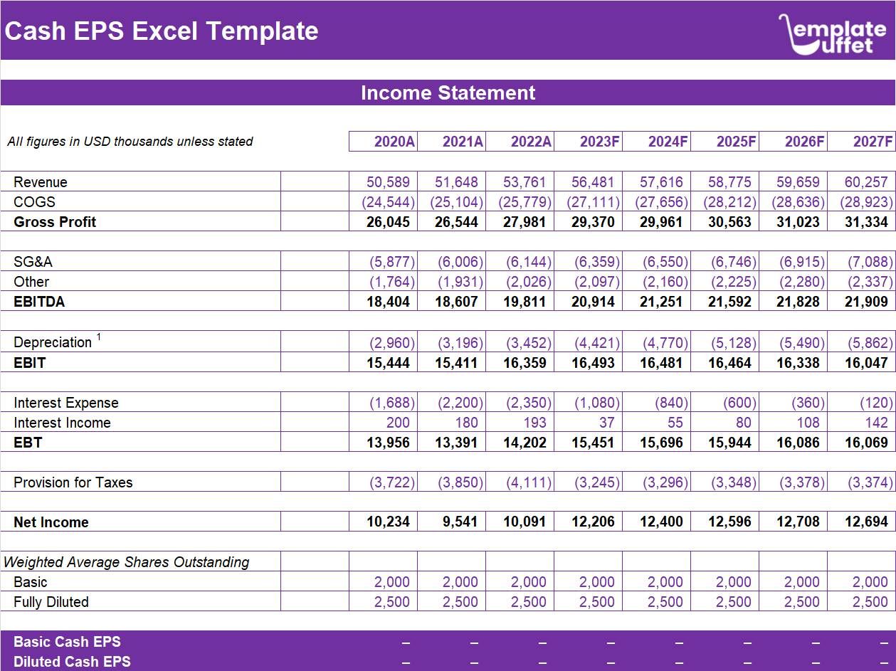 Cash - EPS Excel Template