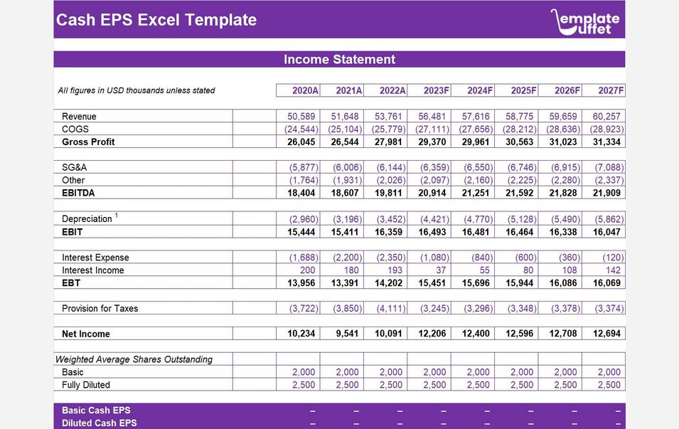 Cash - EPS Excel Template