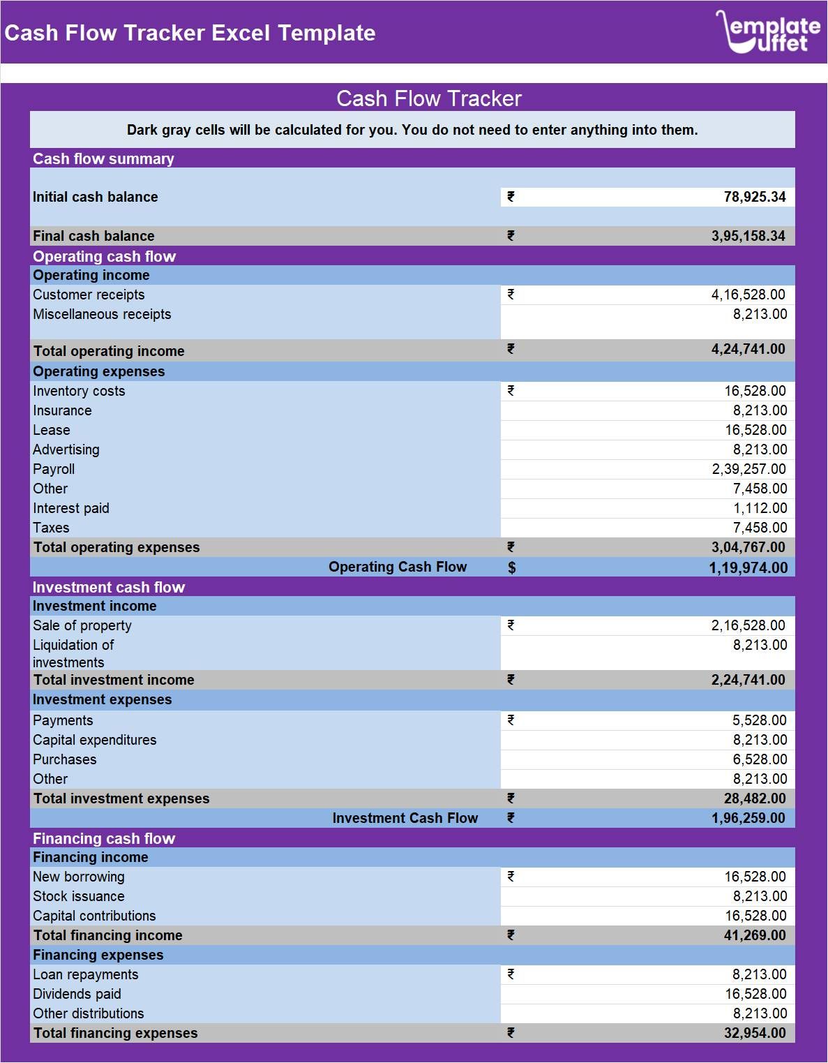 Cash Flow Tracker Excel Template