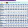 Channel-Marketing-Budget Excel Template