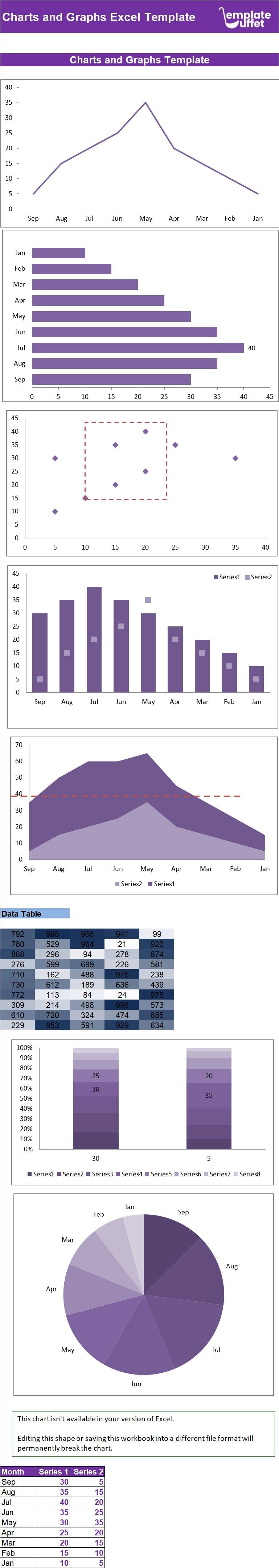 Chart and Graphs Excel Template