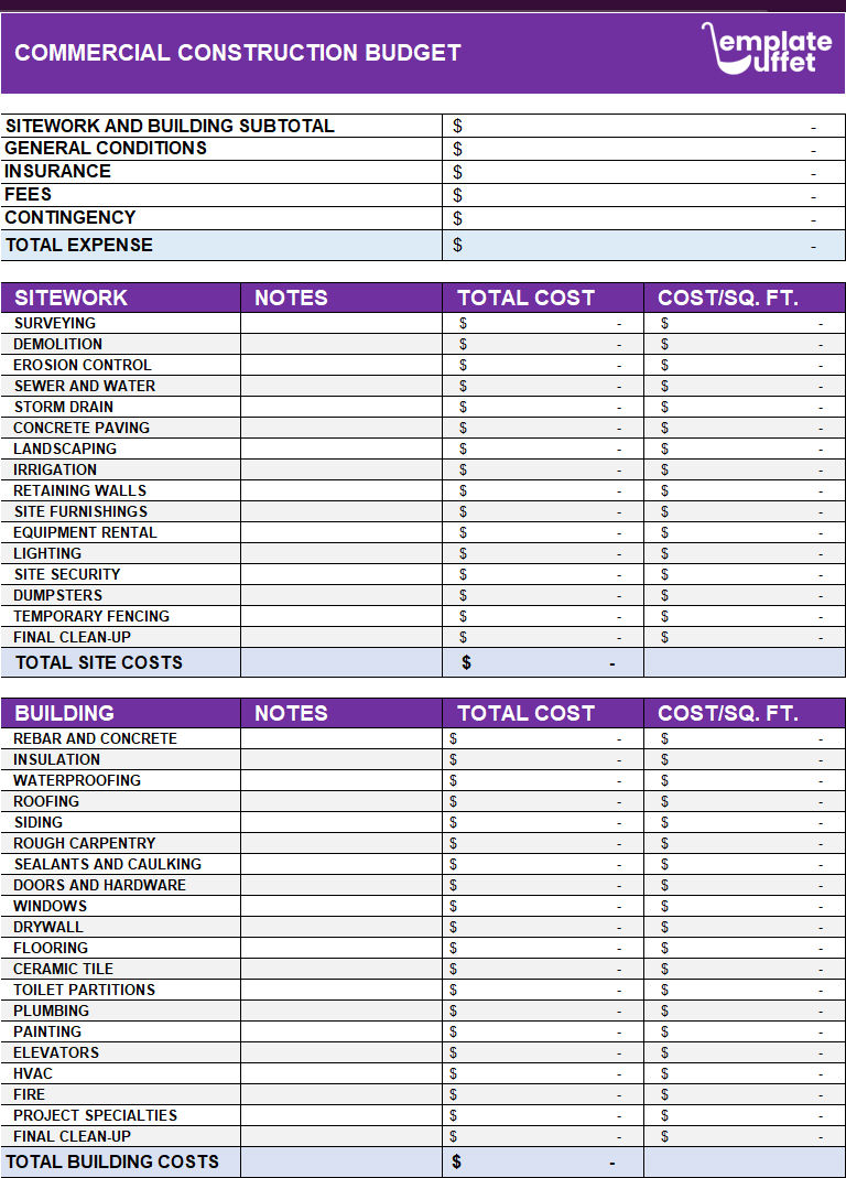 Commercial Construction Budget