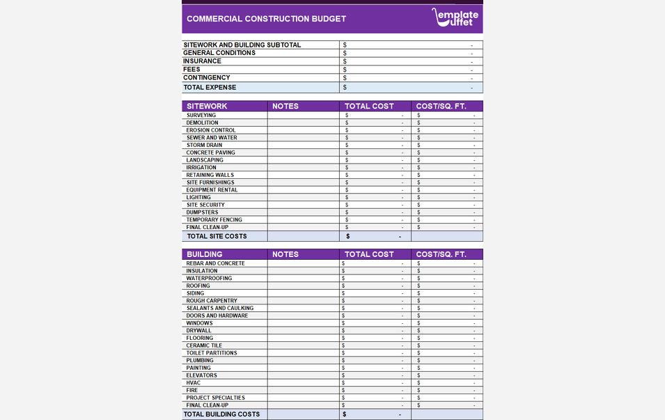 Commercial Construction Budget