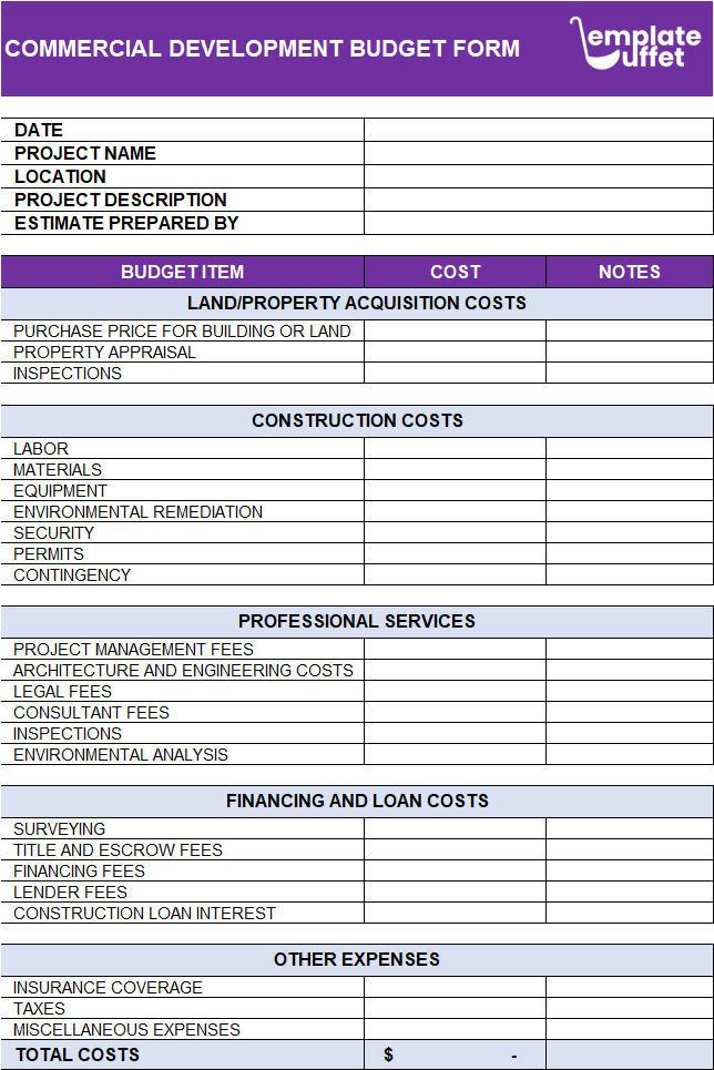 Commercial Development Budget Form