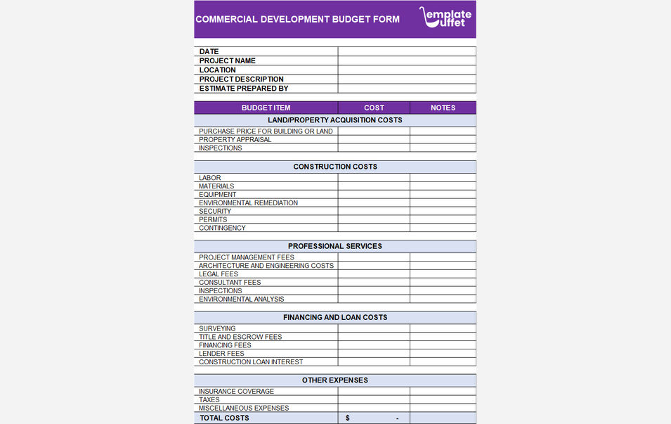 Commercial Development Budget Form