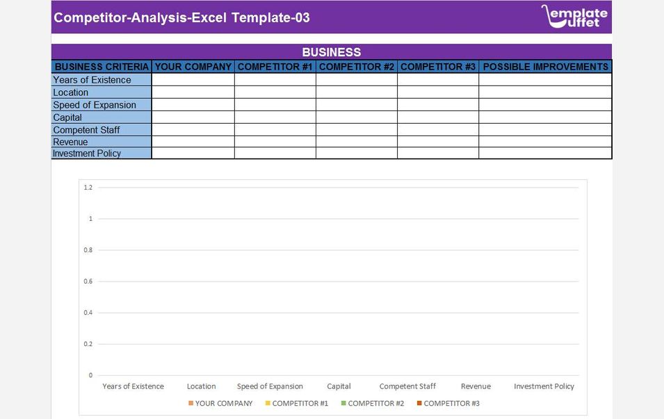 Competitor-Analysis-Excel Template-03