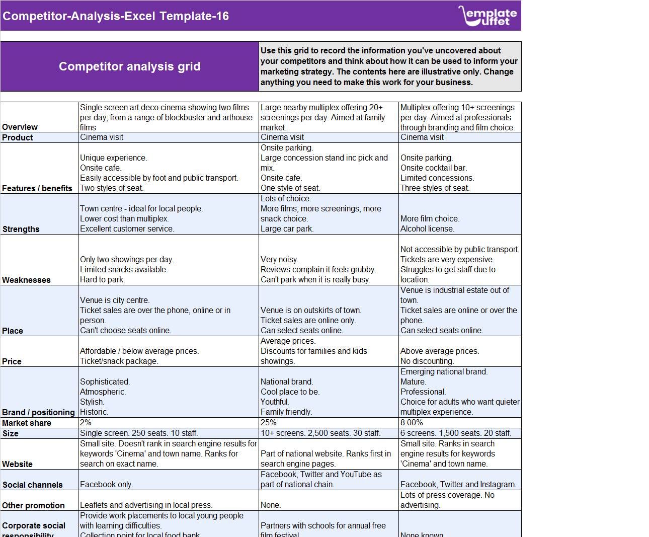Competitor-Analysis-Excel Template-16