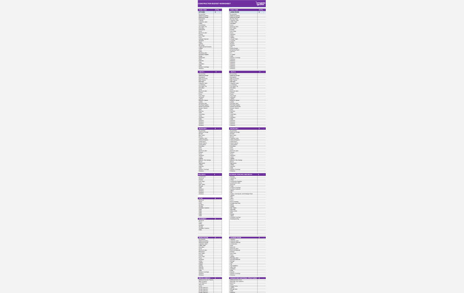 Construction Budget Worksheet