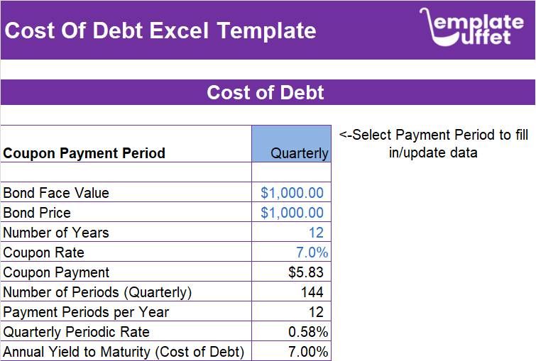 Cost of Debt Excel Template