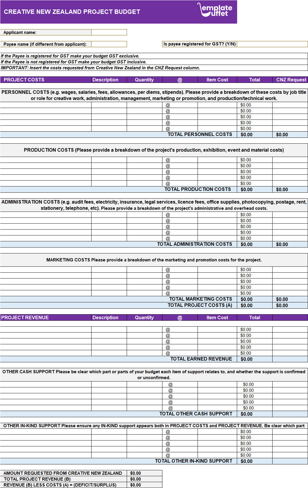 Creative New Zealand Project Budget