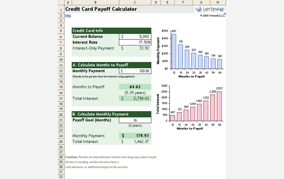 Credit Card Payoff Calculator