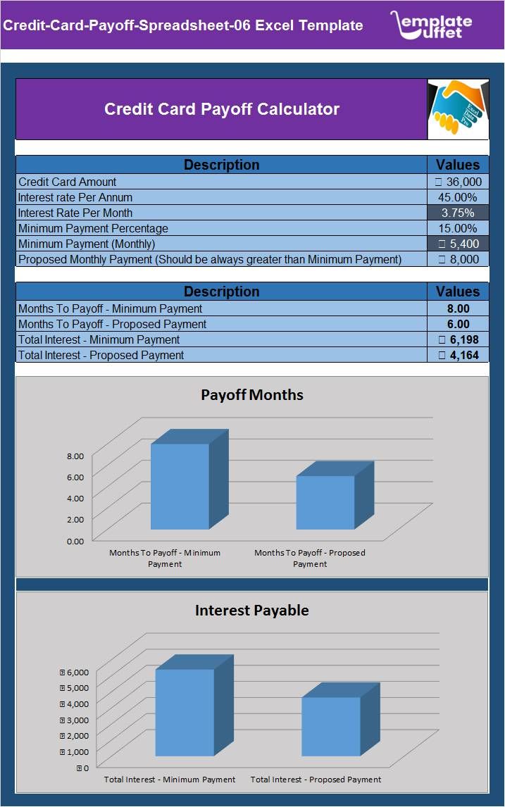 Credit-Card-Payoff-Spreadsheet-06 Excel Template
