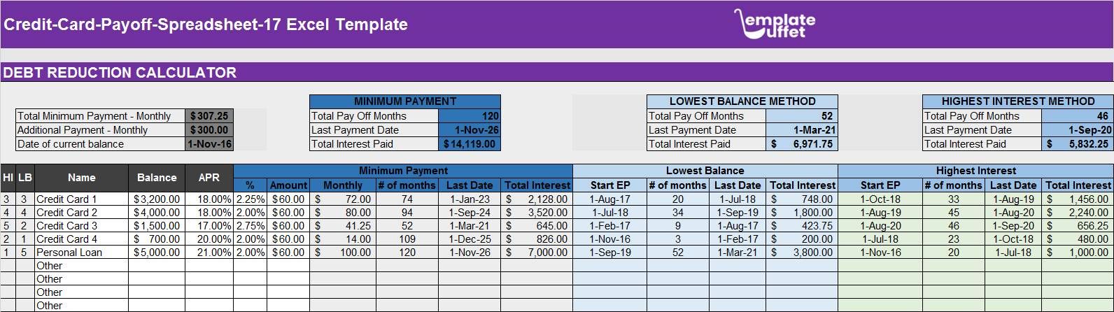 Credit-Card-Payoff-Spreadsheet-17 Excel Template