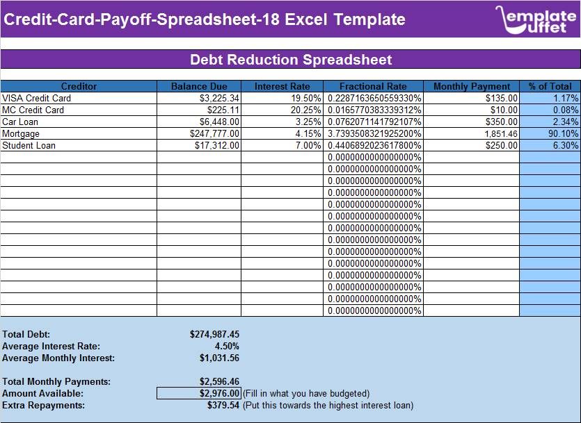Credit-Card-Payoff-Spreadsheet-18 Excel Template