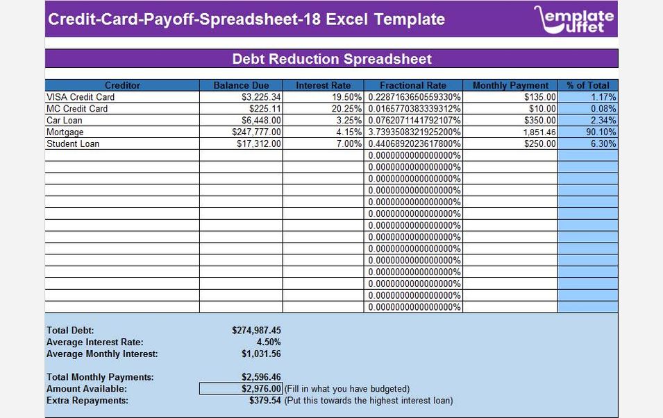 Credit-Card-Payoff-Spreadsheet-18 Excel Template
