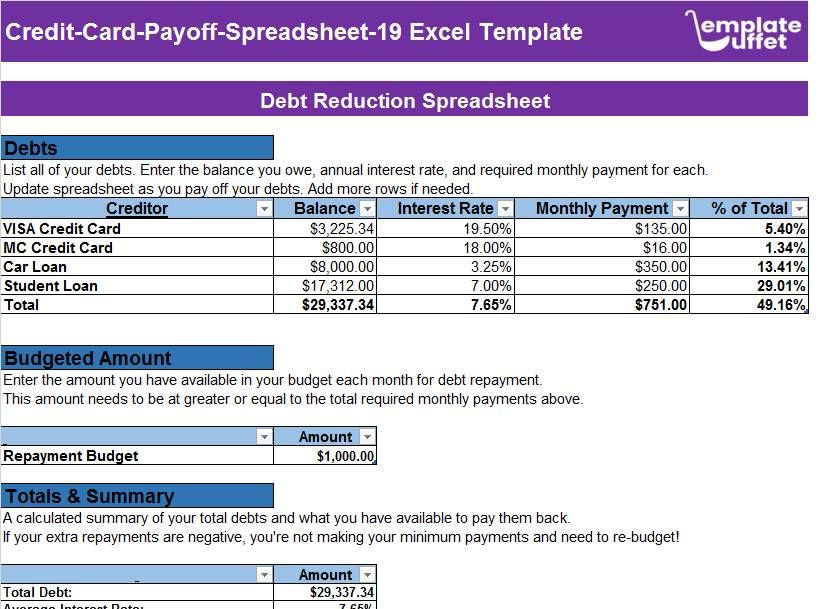 Credit-Card-Payoff-Spreadsheet-19 Excel Template