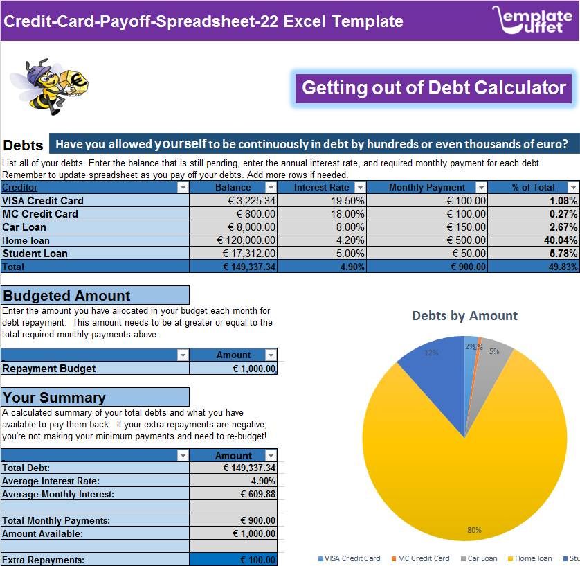 Credit-Card-Payoff-Spreadsheet-22 Excel Template