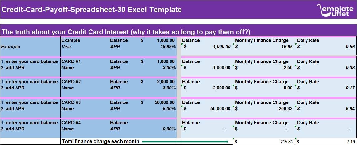 Credit-Card-Payoff-Spreadsheet-30 Excel Template