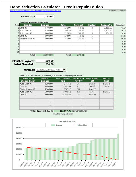 Credit Repair Spreadsheet