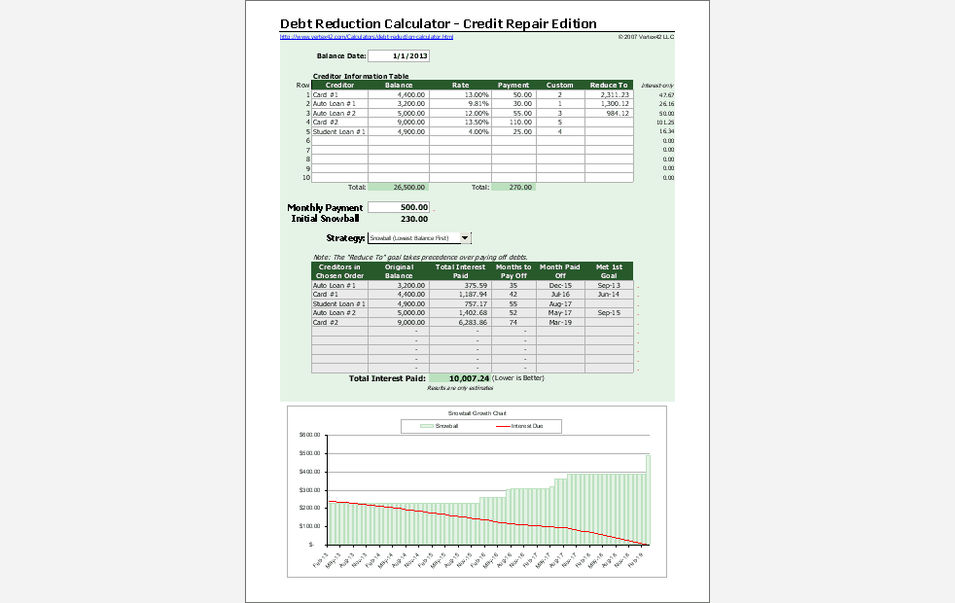 Credit Repair Spreadsheet