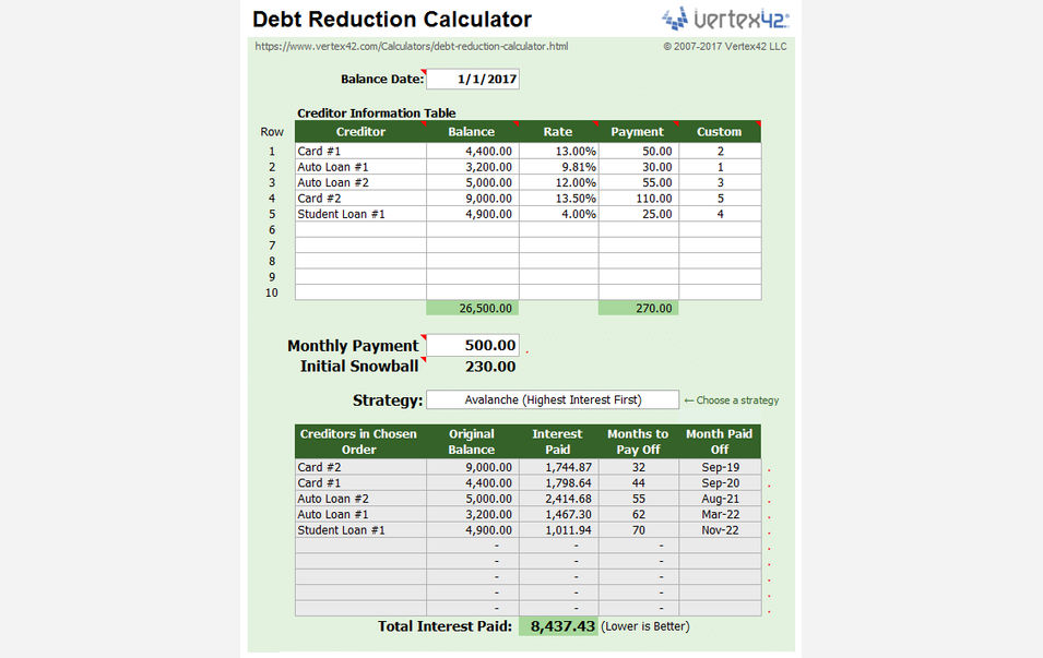 Debt Snowball Calculator