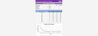 Economic Order Quantity Excel Template