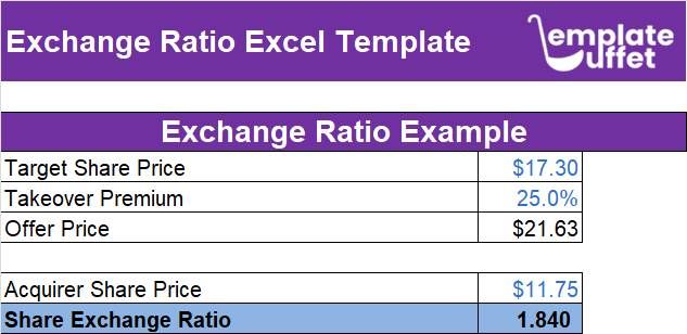 Exchange Ratio Excel Template