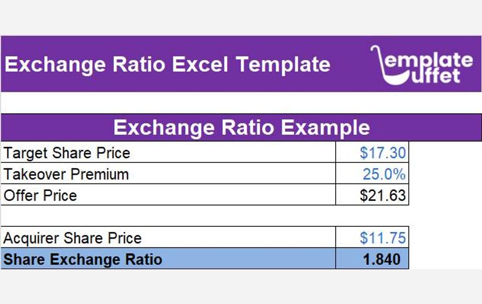 Exchange Ratio Excel Template